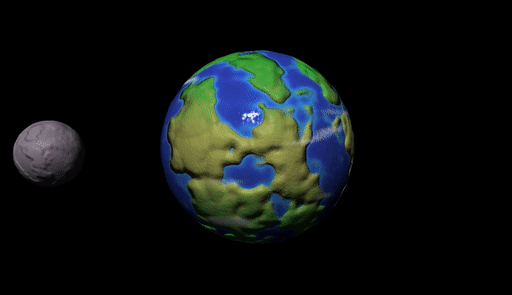 Computer Graphics Implementation